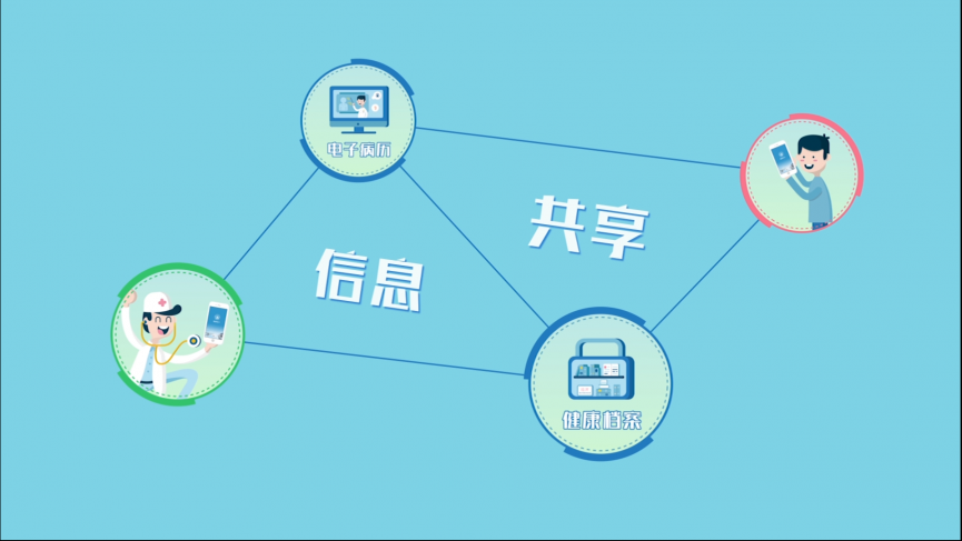 今年以来,人行嘉兴市中心支行积极推动金融信用信息共享平台建设,大力